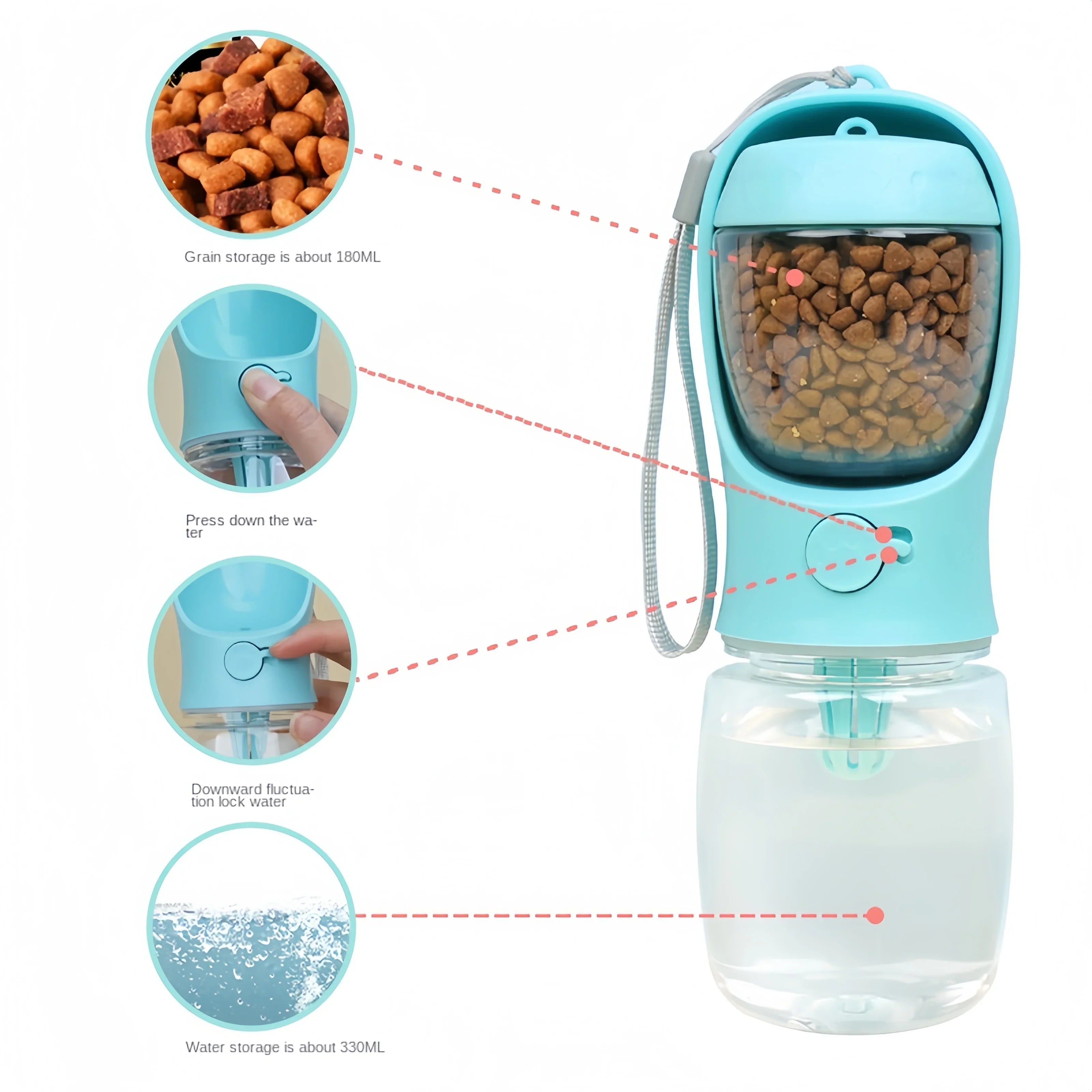 Pet Travel Hydration & Snack Bottle